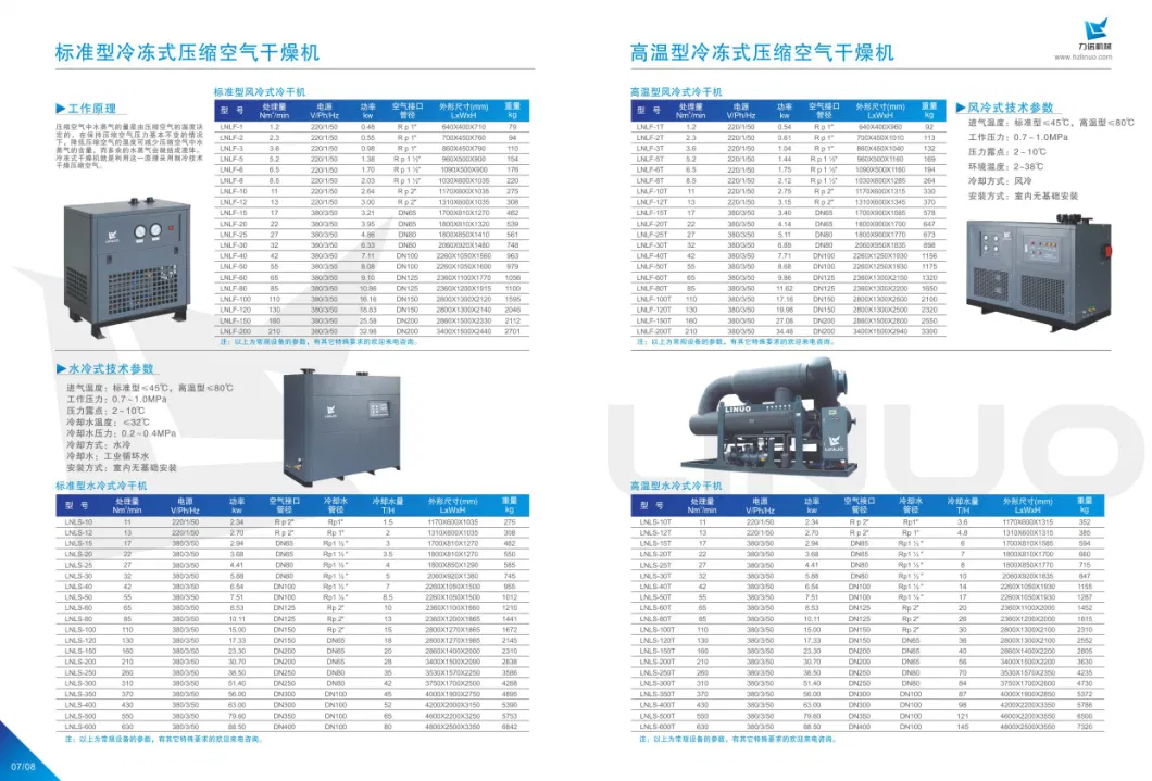 Air Cooled Refrigerated Air Dryer