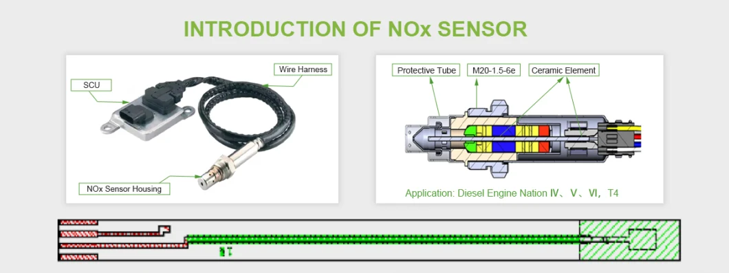 Gaoxinsens Auto Parts High Quality Nitrogen Oxygen Sensor Nox Sensor for Scania_ 5wk97400 2294290