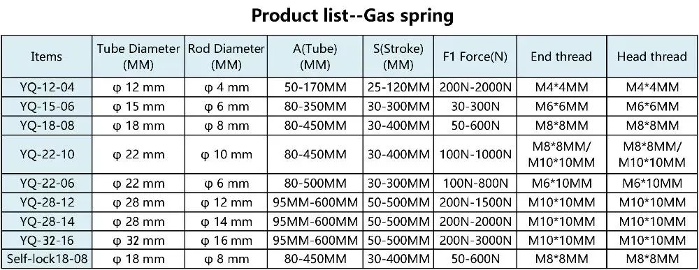 High Quality Gas Springs, Pneumatic Gas Struts, Gas Lifts, Nitrogen Compression, Lockable, Traction, Extension Type Gas Springs