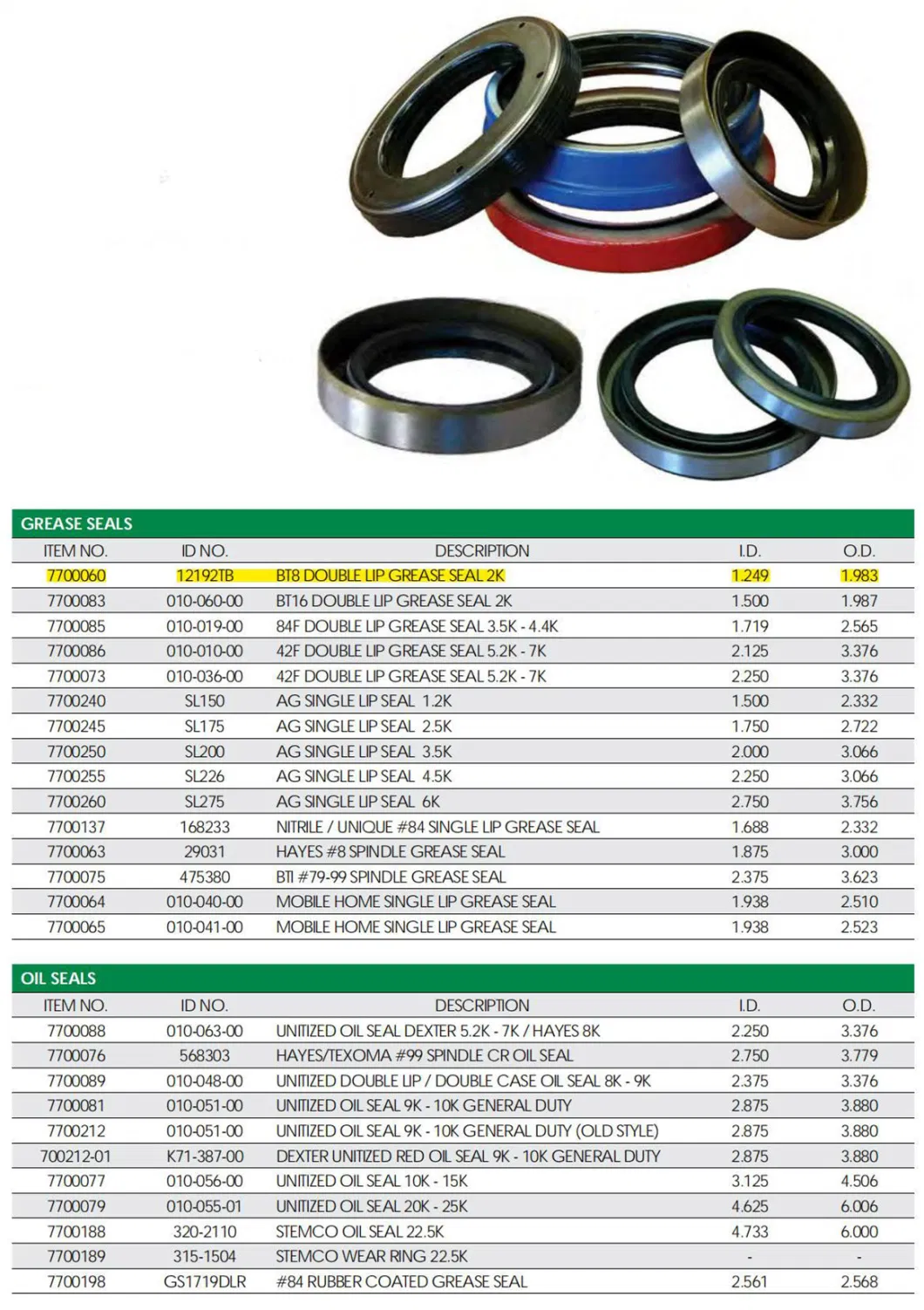 TRAILER BEARING KIT, 1 1/16&quot; STRAIGHT AXLE SPINDLE, L44649 INNER/OUTER BEARINGS, 44610 IN/OUT RACE (#12194TB)
