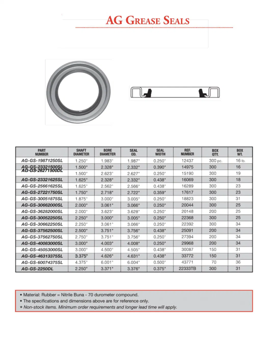 TRAILER BEARING KIT, 1 1/16&quot; STRAIGHT AXLE SPINDLE, L44649 INNER/OUTER BEARINGS, 44610 IN/OUT RACE (#12194TB)